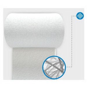 BX/10 - Drawtex Hydroconductive Dressing with Levafiber 6" x 8" - Best Buy Medical Supplies