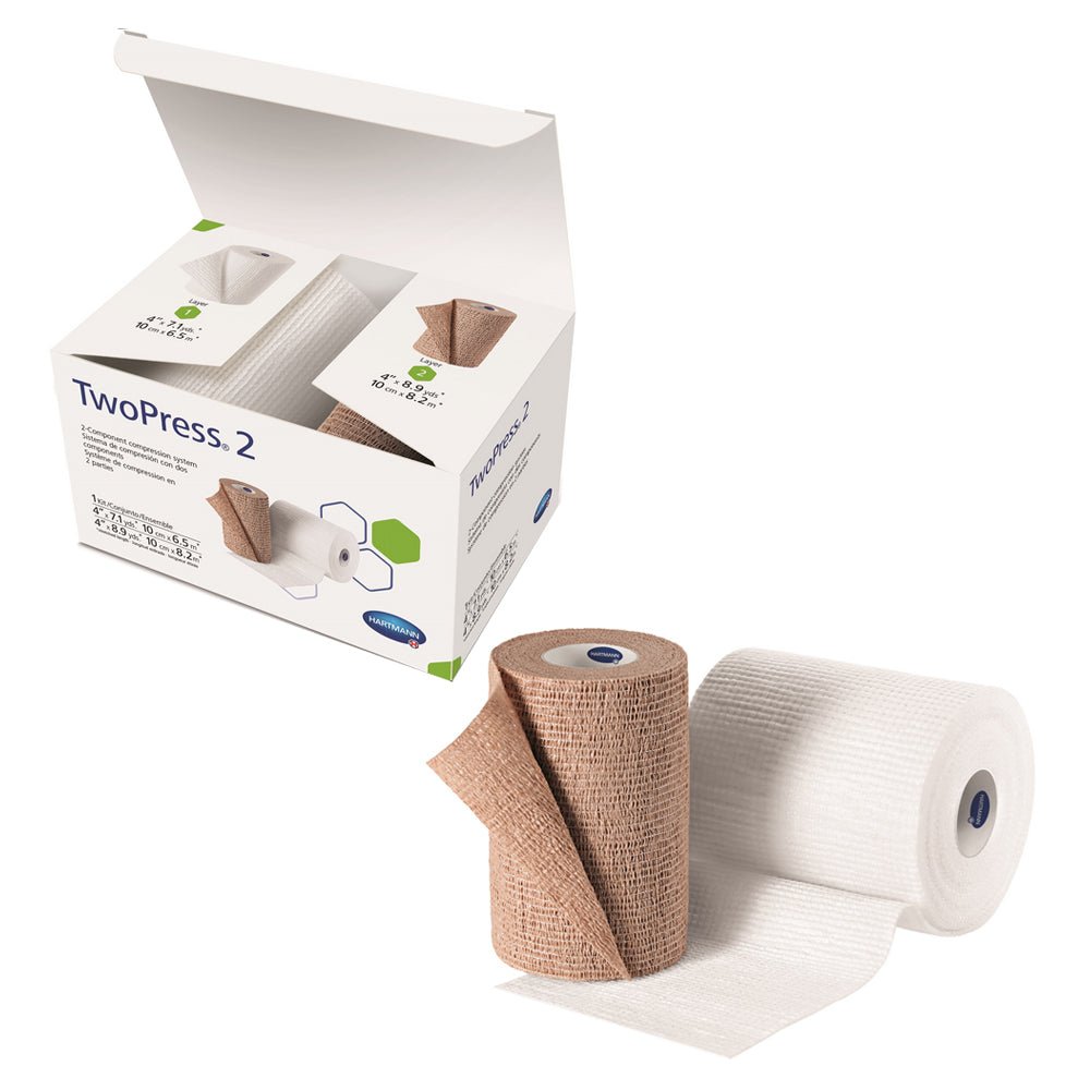EA/1 - Hartmann-Conco TwoPress® 2 Component Compression Bandaging System - Best Buy Medical Supplies