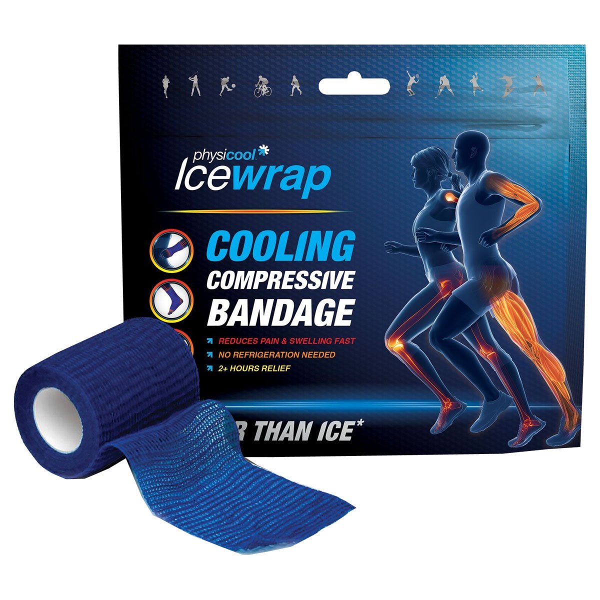 EA/1 - Lyn Pharma Physicool™ Ice Wrap Cooling Compression Bandage, Disposable - Best Buy Medical Supplies