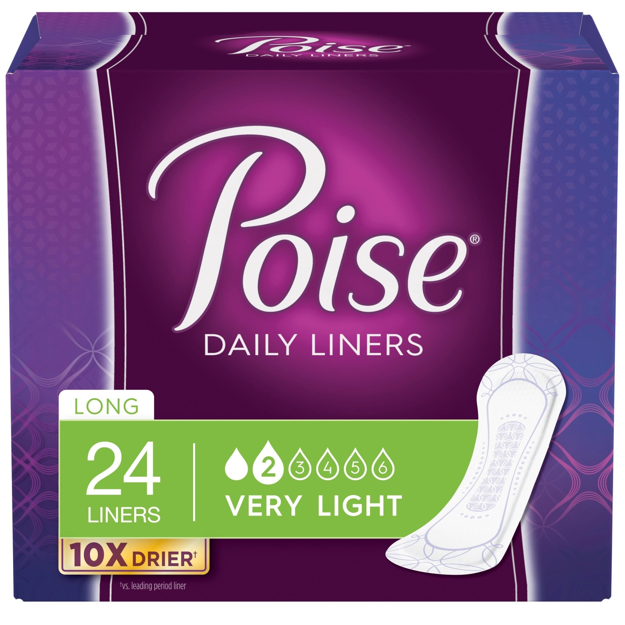 PK/24 - Poise Incontinence Panty Liners, Very Light Absorbency, Long, 24 Count - Best Buy Medical Supplies