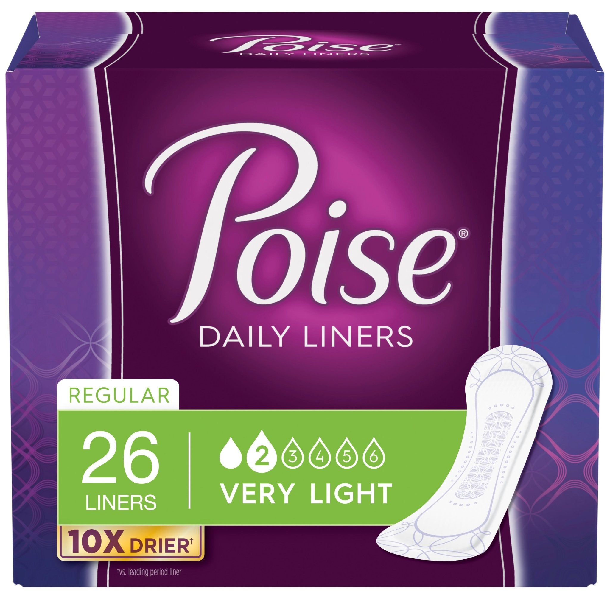 PK/26 - Poise Pantyliners Very Light Absorbency 7-1/2" Regular - Best Buy Medical Supplies